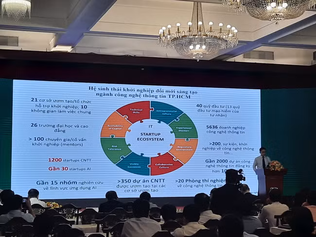 Đại diện Sở KH&CN báo cáo tham luận tại Hội thảo