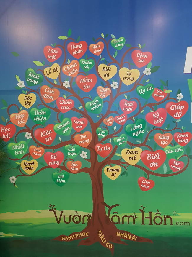 Bức tranh -Vườn tâm hồn Bức tranh -Vườn tâm hồn