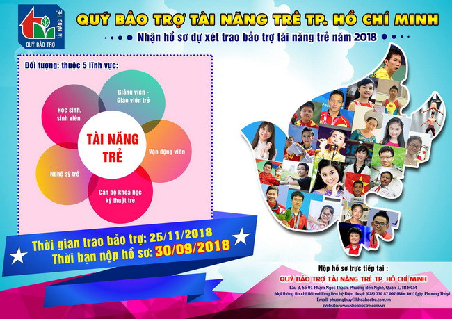 Hạn nhận hồ sơ bảo trợ Tài năng trẻ TPHCM từ nay đến ngày 30/9