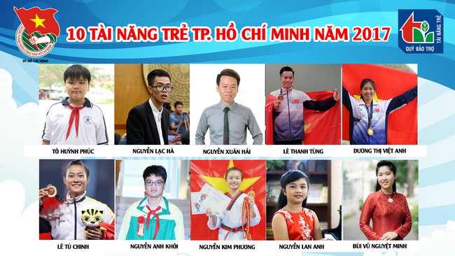 10 gương mặt Tài năng trẻ TPHCM được vinh danh năm 2017