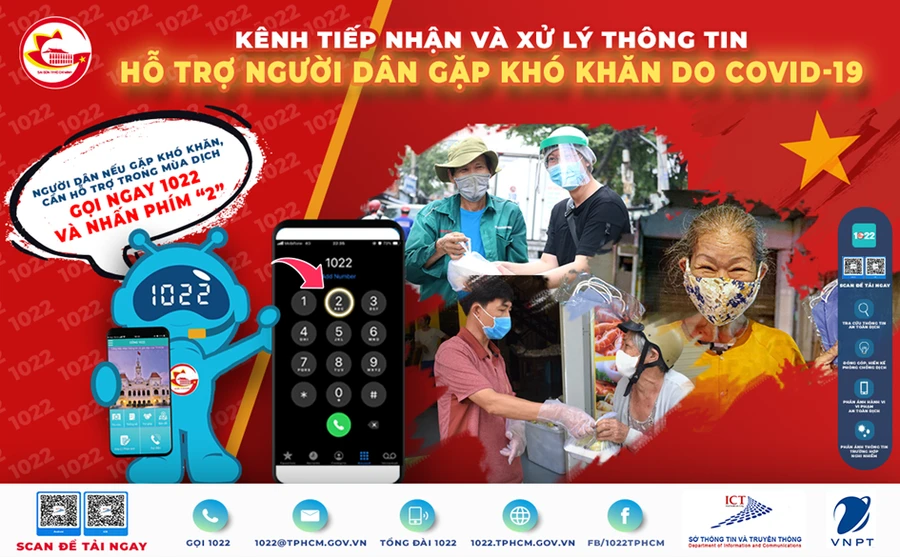 Từ 20 giờ 22/7, khi gặp khó khăn do Covid-19, người dân có thể gọi 1022 – nhấn phím 2 để đề nghị được hỗ trợ.