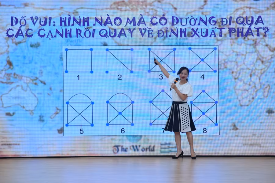 Các bài giảng của các Giáo sư, Tiến sĩ đầu ngành Toán của Việt Nam