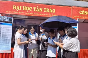 Đại học Tân Trào công bố điểm chuẩn.