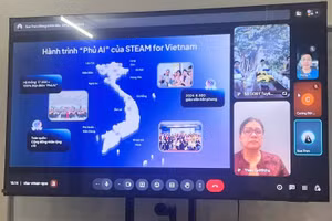 Buổi làm việc trực tuyến của lãnh đạo Sở GD&ĐT Tuyên Quang với các đơn vị.