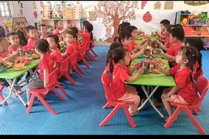 Yên bái phấn đấu 100% trường đạt "Trường học hạnh phúc" trong năm 2025.