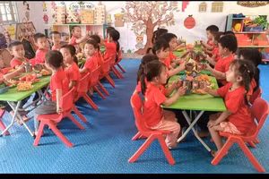 Yên bái phấn đấu 100% trường đạt "Trường học hạnh phúc" trong năm 2025.