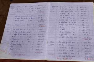 Sổ ghi nợ của chị L., chủ cửa hàng văn phòng phẩm ở Đắk R'lấp.