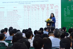 Bà Krông Ái Hương Lan, Phó Trưởng phòng phụ trách phòng Giáo dục phổ thông báo cáo tại Hội nghị. (Ảnh: TT)