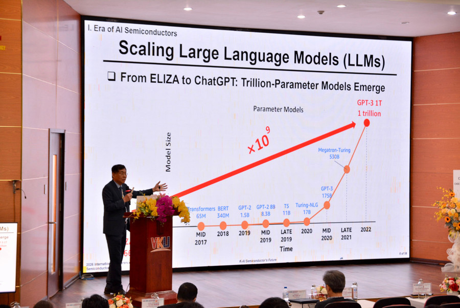 Nhà khoa học, chuyên gia, giảng viên, nhà nghiên cứu trao đổi tại Hội thảo Quốc tế về Bán dẫn.