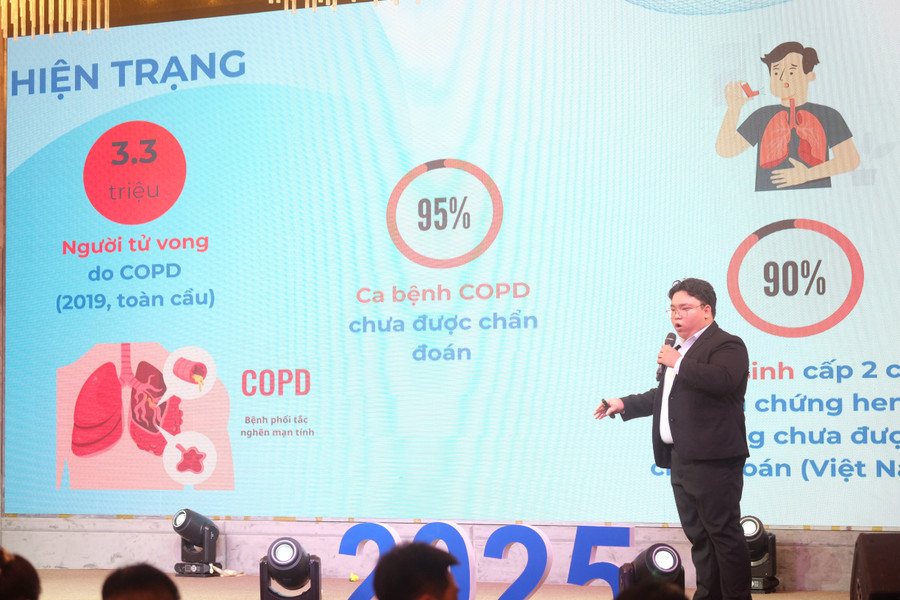 Sinh viên trình bày dự án khởi nghiệp.