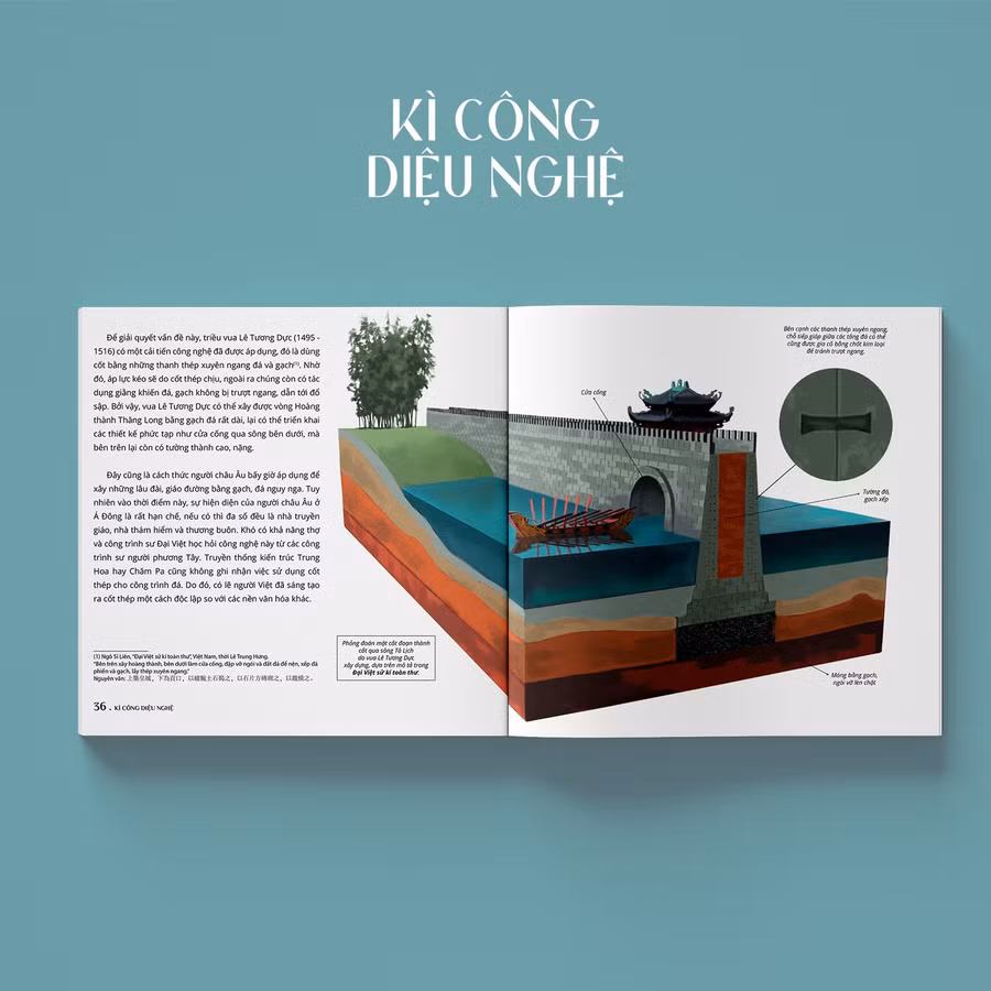 tim-hieu-ki-cong-dieu-nghe-cua-nguoi-viet-xua-2.jpg