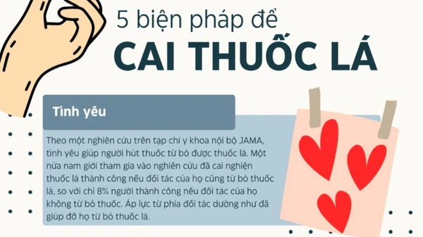Infographic: 5 biện pháp để cai nghiện thuốc lá