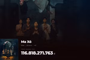 Chỉ sau 10 ngày công chiếu, “Ma xó” đã đạt doanh thu gần 117 tỷ đồng.