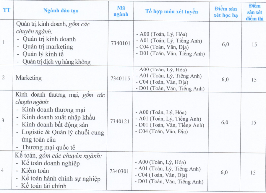 diem chuan dhcl 1.png