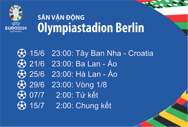 Sân vận động Olympic Berlin trước giờ khai màn trận Tây Ban Nha-Croatia