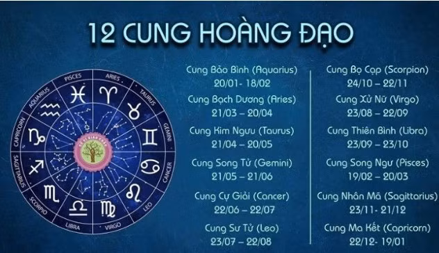 Bảo Bình nhiều cơ hội thăng tiến, Thiên Bình tình cảm sóng gió tuần mới từ 3-9/2