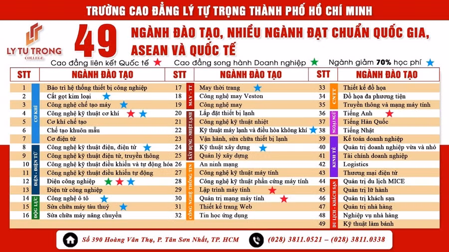 cd-ly-tu-trong-2.jpg