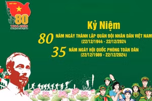 Hội thảo khoa học cấp quốc gia kỷ niệm 80 năm thành lập QĐND Việt Nam sẽ diễn ra vào sáng 14/12 tại Hà Nội.
