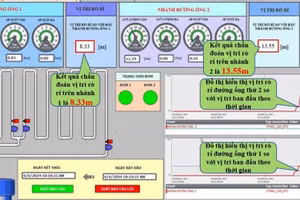 Giao diện phần mềm quản lý rò rỉ nước trong đường ống do nhóm xây dựng.