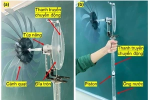 Hệ thống thu hồi nước đa tầng.