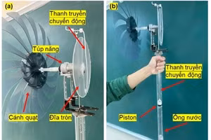 Hệ thống thu hồi nước đa tầng.