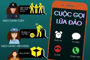 Người dân cần tỉnh táo để tránh bị lừa đảo qua không gian mạng. Ảnh: INT