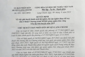 Quyết định phê duyệt danh sách hộ nghèo, cận nghèo được hỗ trợ làm nhà của huyện Lang Chánh.