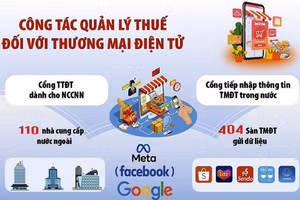 Ứng dụng khoa học công nghệ trong lĩnh vực thuế nhằm tăng cường hiệu quả giám sát hoạt động và truy thu thuế chính xác. Ảnh minh họa: ITN
