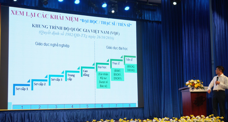 PGS.TS Đinh Đoàn Long, Phó Hiệu trưởng Trường Đại học Y Dược (Đại học Quốc gia Hà Nội) trình bày tham luận. Ảnh: Mạnh Tùng y-duoc.jpg