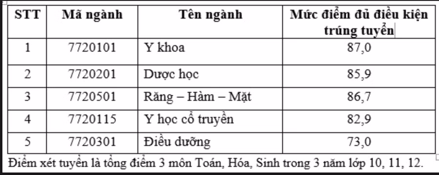 Screenshot 2024-07-03 at 19.27.24.png