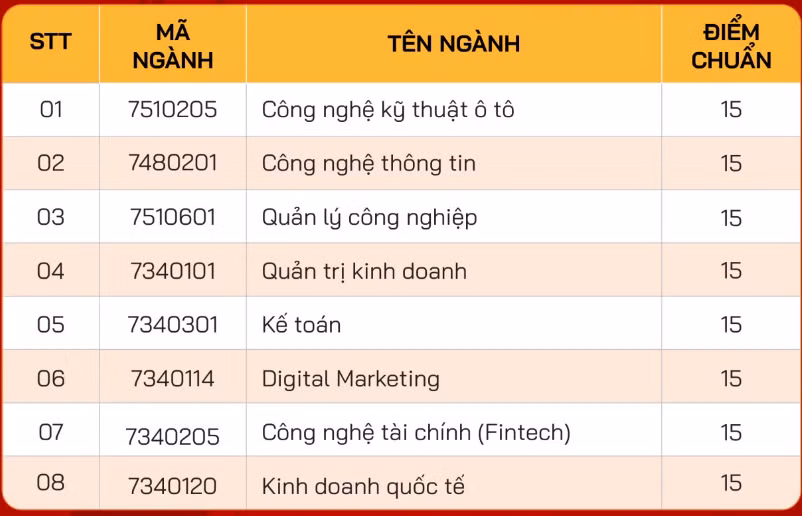 Screenshot 2024-08-18 at 19.43.50.png