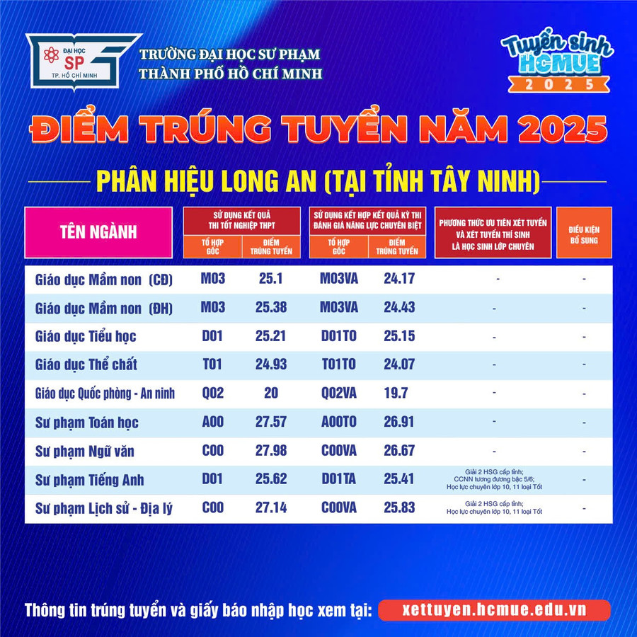 tay-ninh.jpg