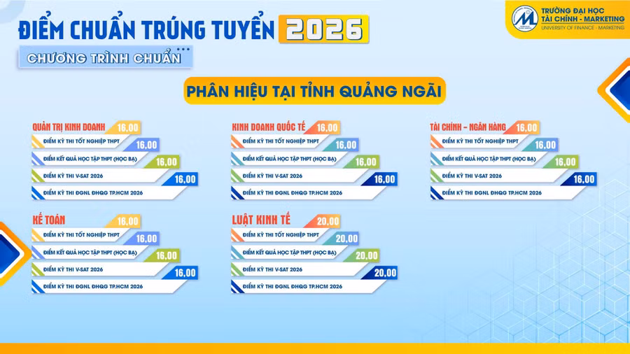 chuan-quang-ngai.jpg