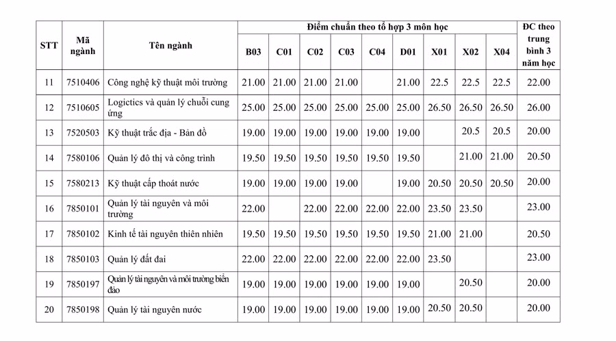 pt2-1-hinh-anh-1.jpg