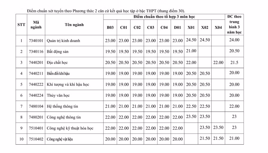 pt2-1-hinh-anh-0.jpg