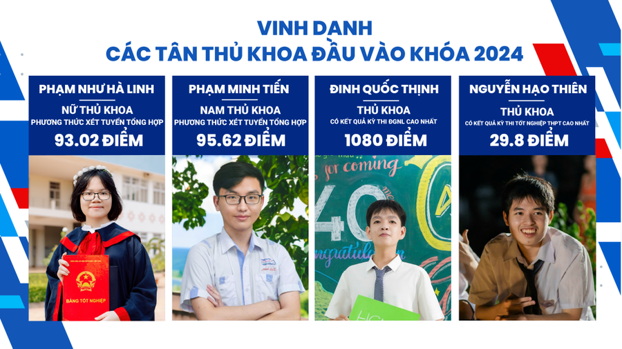 4 tân sinh viên có thành tích đầu vào xuất sắc nhất của của Trường Đại học Bách khoa - Đại học Quốc gia TPHCM. (Ảnh: HCMUT)