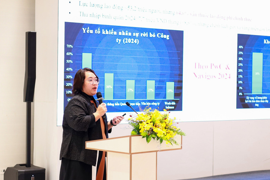 Bà Lê Thanh Trúc, Giám đốc nhân sự Công ty Cổ phần Ánh sáng Châu Á trình bày tham luận tại talkshow ba-le-thanh-truc.jpg