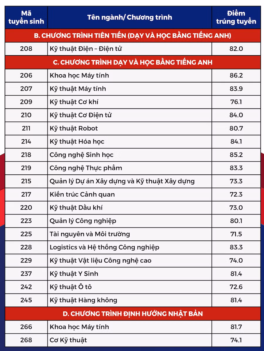 Screenshot 2024-07-02 at 20.46.12.png