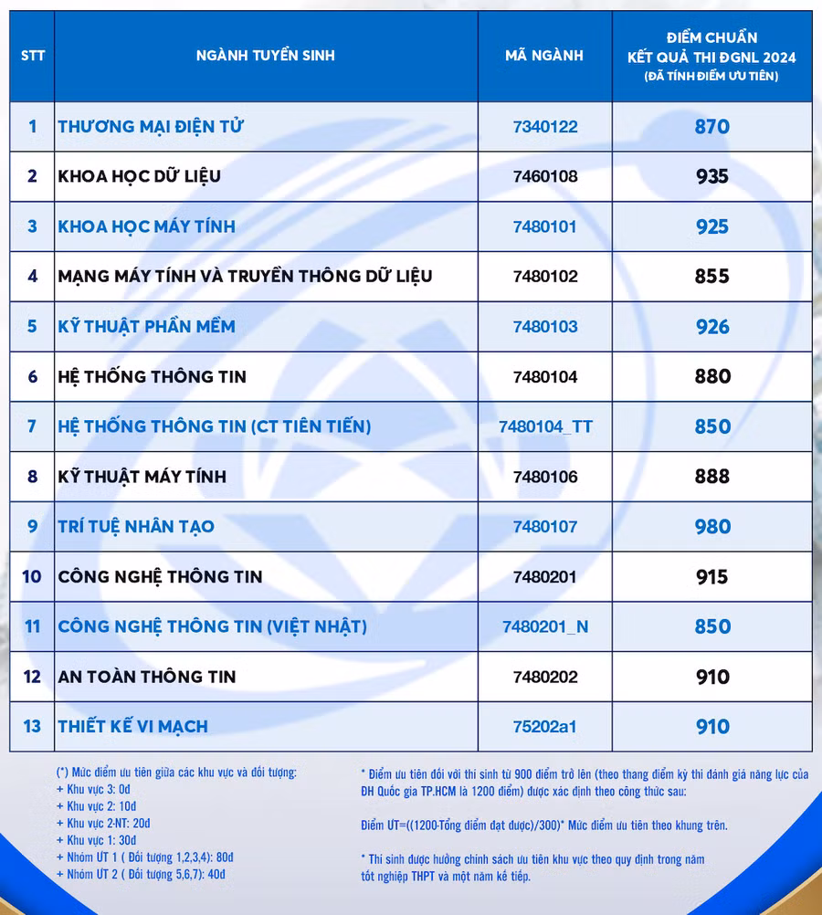 Screenshot 2024-07-02 at 20.43.57.png