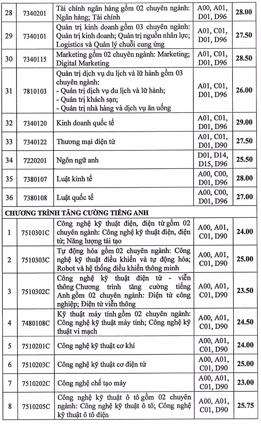 Screenshot 2024-07-23 at 20.04.20.png