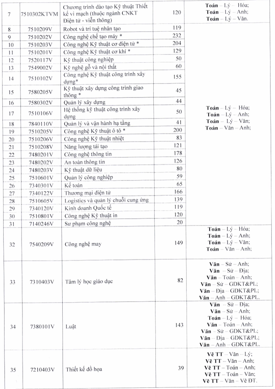 រូបថតអេក្រង់-2025-07-14-at-172521.png