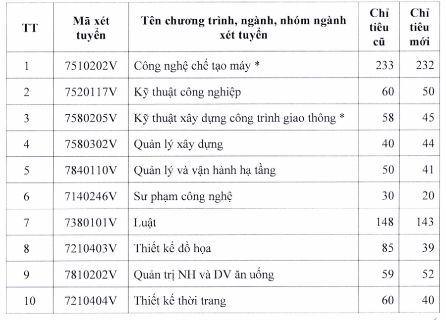 រូបថតអេក្រង់-2025-07-14-at-172337.png