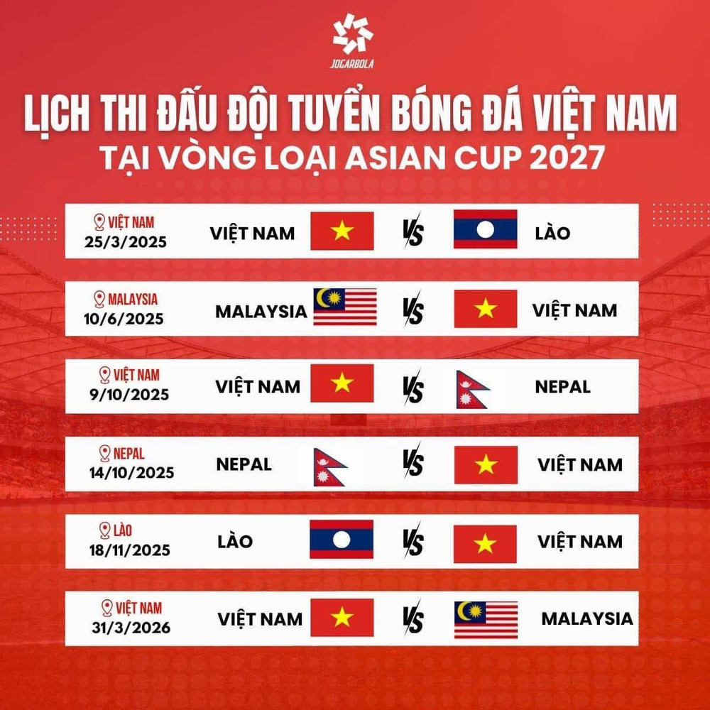 Lịch thi đấu vòng loại Asian Cup 2027 của tuyển Việt Nam | Báo Giáo dục và  Thời đại Online