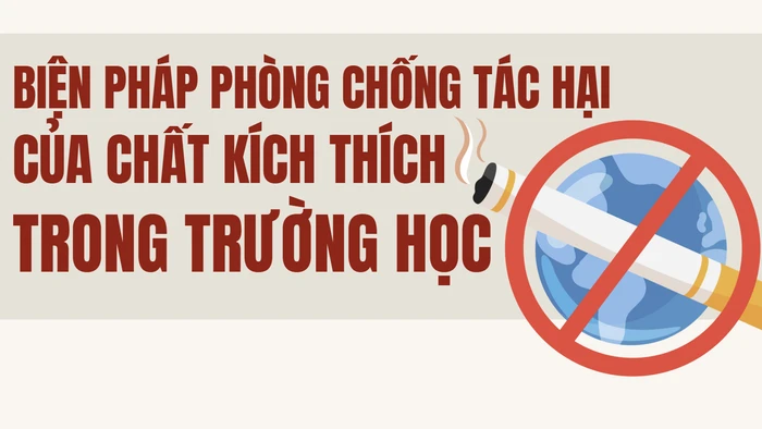 Infographic: Biện pháp phòng chống tác hại của chất kích thích trong trường học