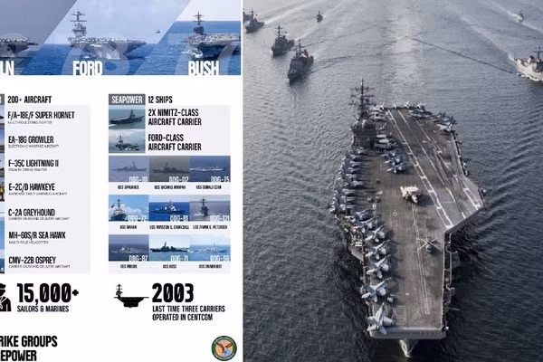 3 cụm tàu sân bay, 15.000 quân Mỹ áp sát Iran
