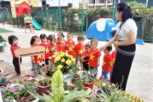 Hội thi giáo viên dạy giỏi cấp trường được Trường Mầm non Ma Thì Hồ tổ chức với 33 giáo viên tham gia.