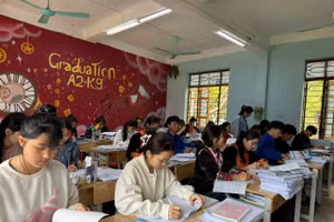 Nghị quyết được ban hành nhằm tạo điều kiện thuận lợi cho học sinh nội trú, bán trú nâng cao chất lượng ôn tập, góp phần cải thiện kết quả kỳ thi tốt nghiệp THPT.