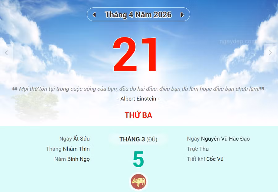 Lịch âm 21/4 - Xem lịch âm ngày 21/4