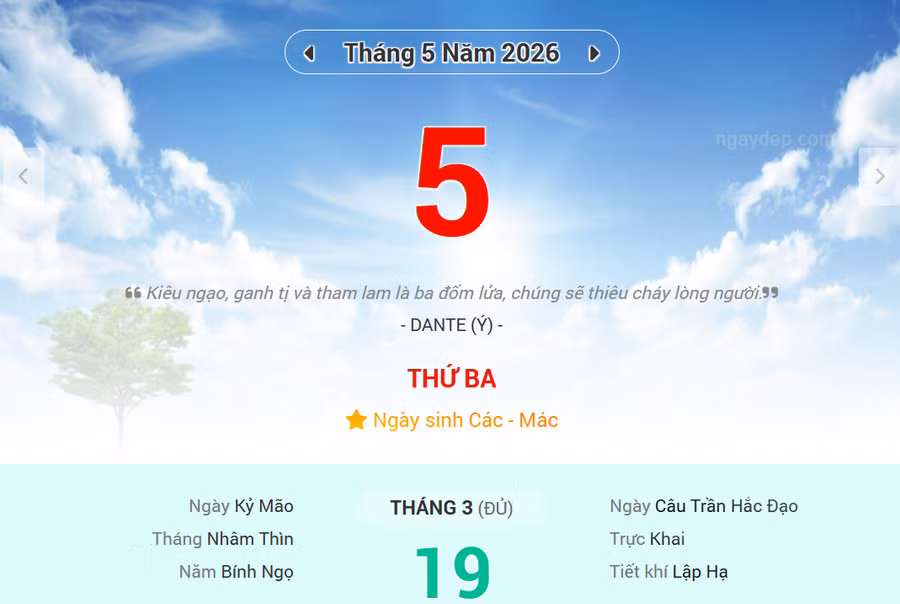 Lịch âm 5/5 - Xem lịch âm ngày 5/5