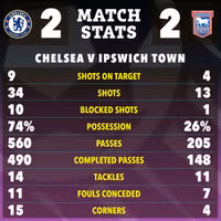 chelsea-07.jpg